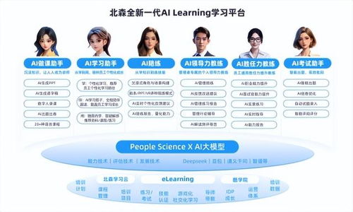 2025年HR SaaS領域AI Agent產(chǎn)品Top10重磅發(fā)布 北森AI Family商業(yè)化遙遙領先，賦能智能招生輔助服務