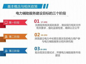我國現(xiàn)行電力輔助服務(wù)市場模式探析與國外經(jīng)驗展望